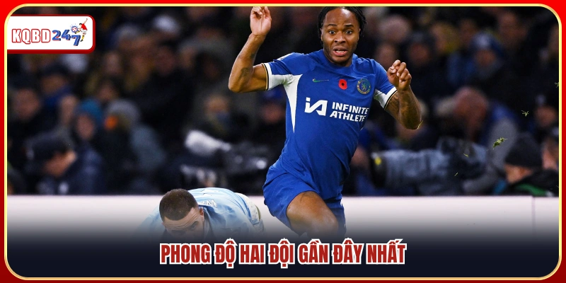 Phong độ gần đây của hai đội